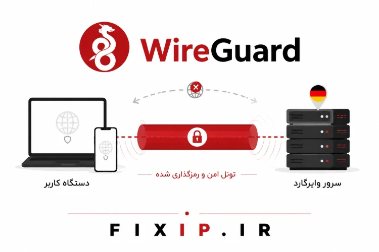 وایرگارد و اتصال امن به سرور