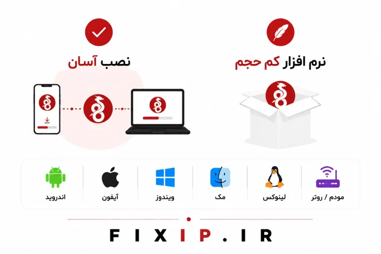 وایرگارد برای سیستم عامل ها