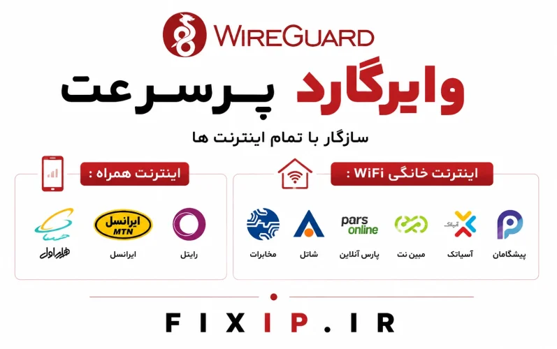 خرید وایرگارد نامحدود
